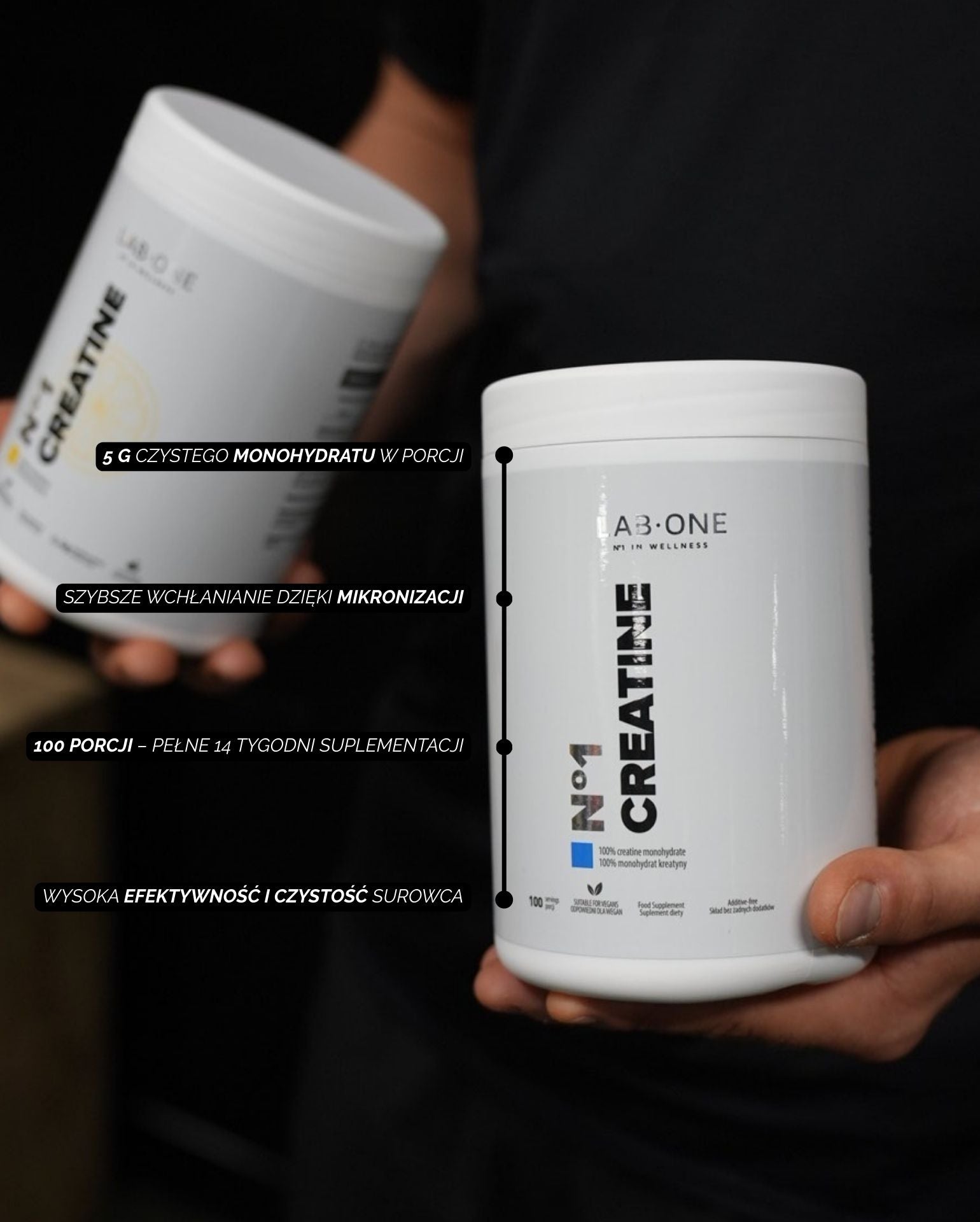 N°1 Creatine